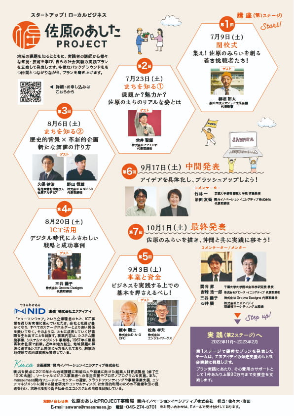 佐原のあしたPROJECT 第一期