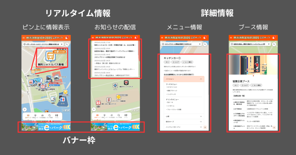 マップ上へのバナー掲載