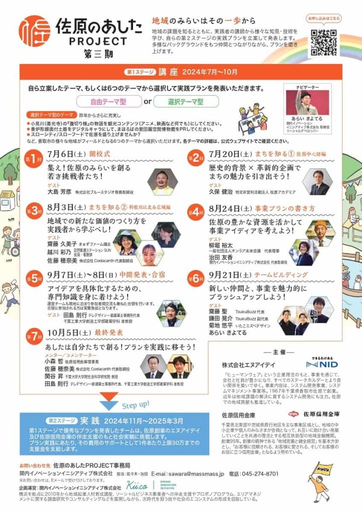 プロジェクトチラシ 裏