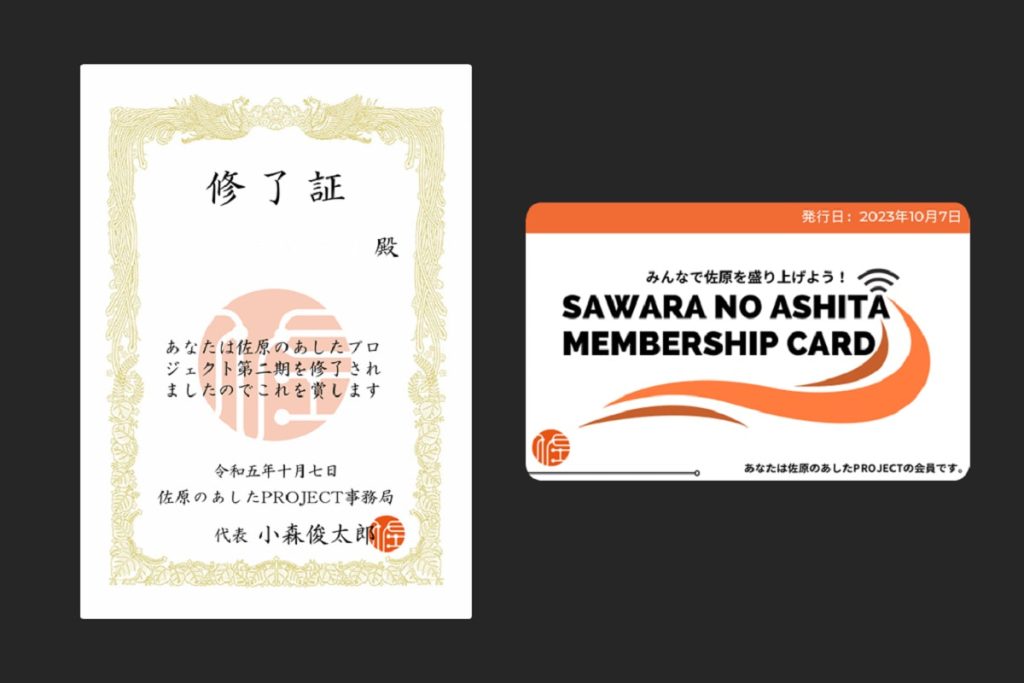 第７回 最終発表の様子