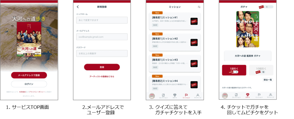 大河への道歩き遊び方の手順