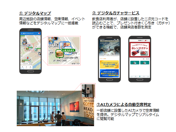 ①デジタルマップ②デジタルガチャサービス③AIカメラによる自動空席判定