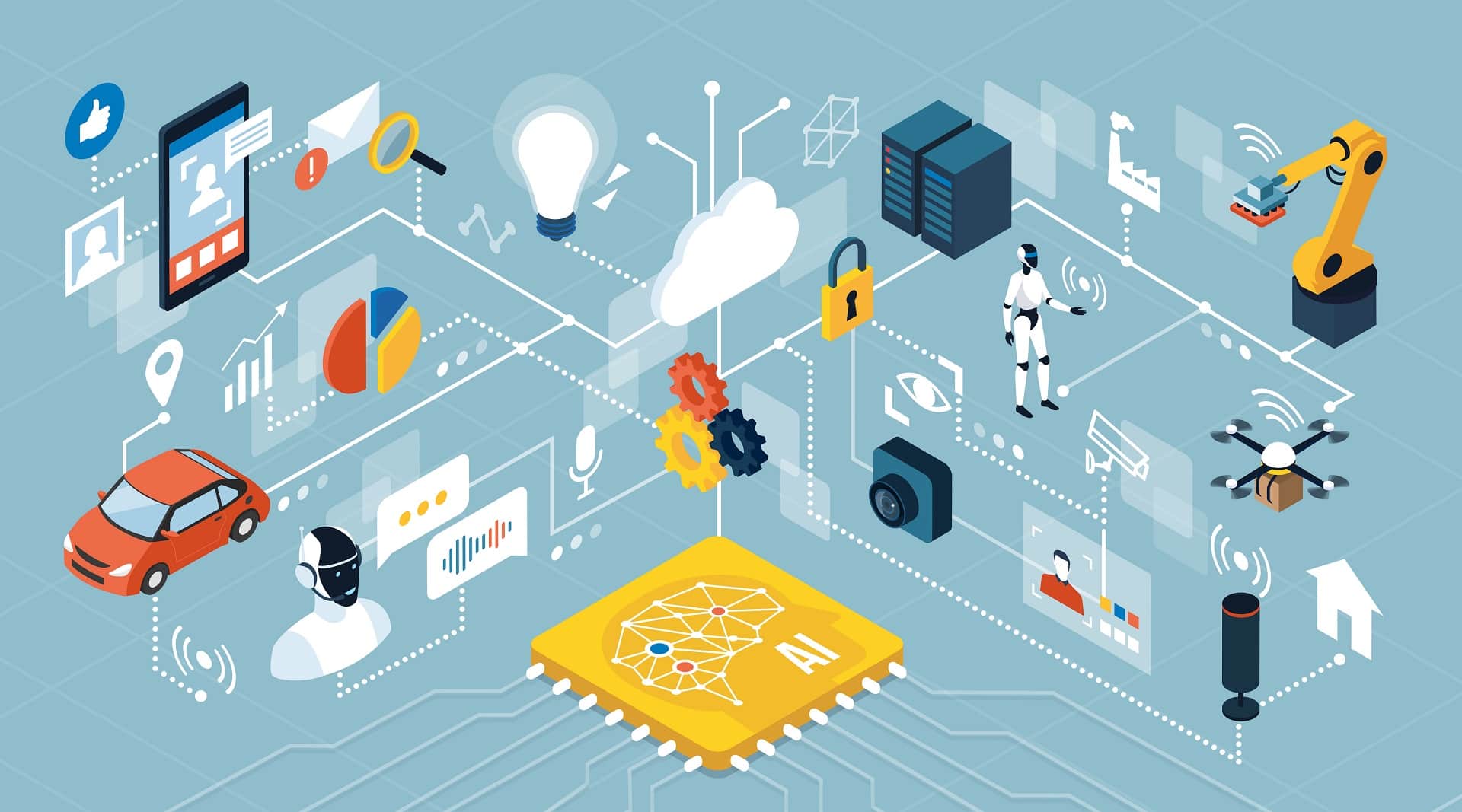 AIテクノロジー