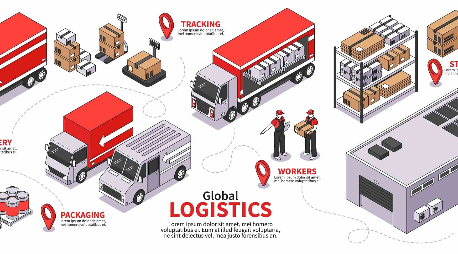 物流システム開発